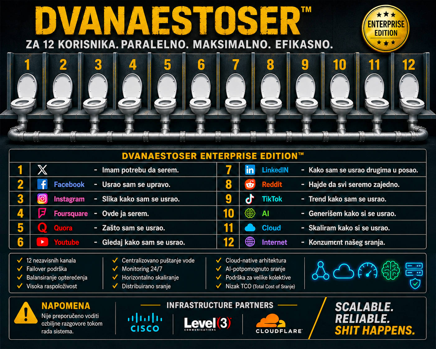 DVANAESTOSER1.jpg