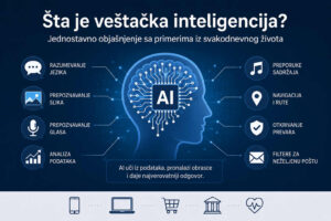 Sta je ai